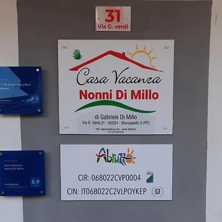 Casa Nonni Di Millo Manoppello