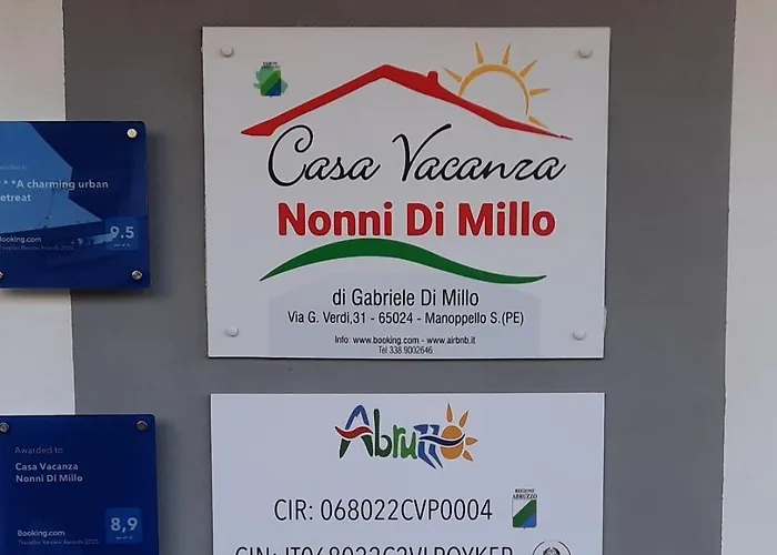 Casa Nonni Di Millo Manoppello